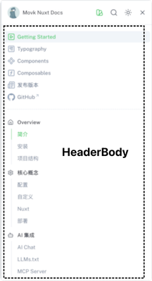 HeaderBody
