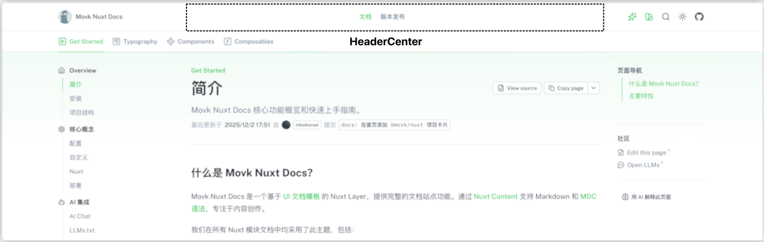 HeaderCenter